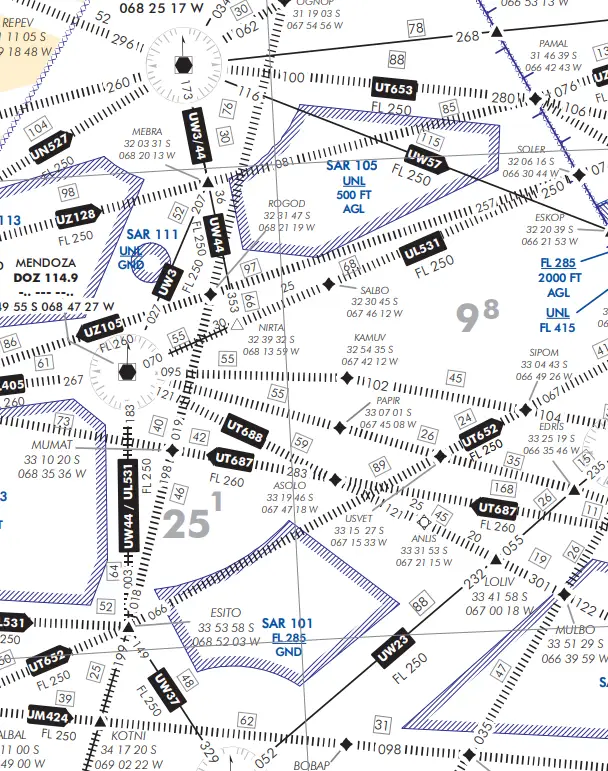 Mapa detallado de rutas aéreas y zonas de coordinación para permisos de sobrevuelo en Sudamérica, usado por Agile Aero en la gestión de vuelos